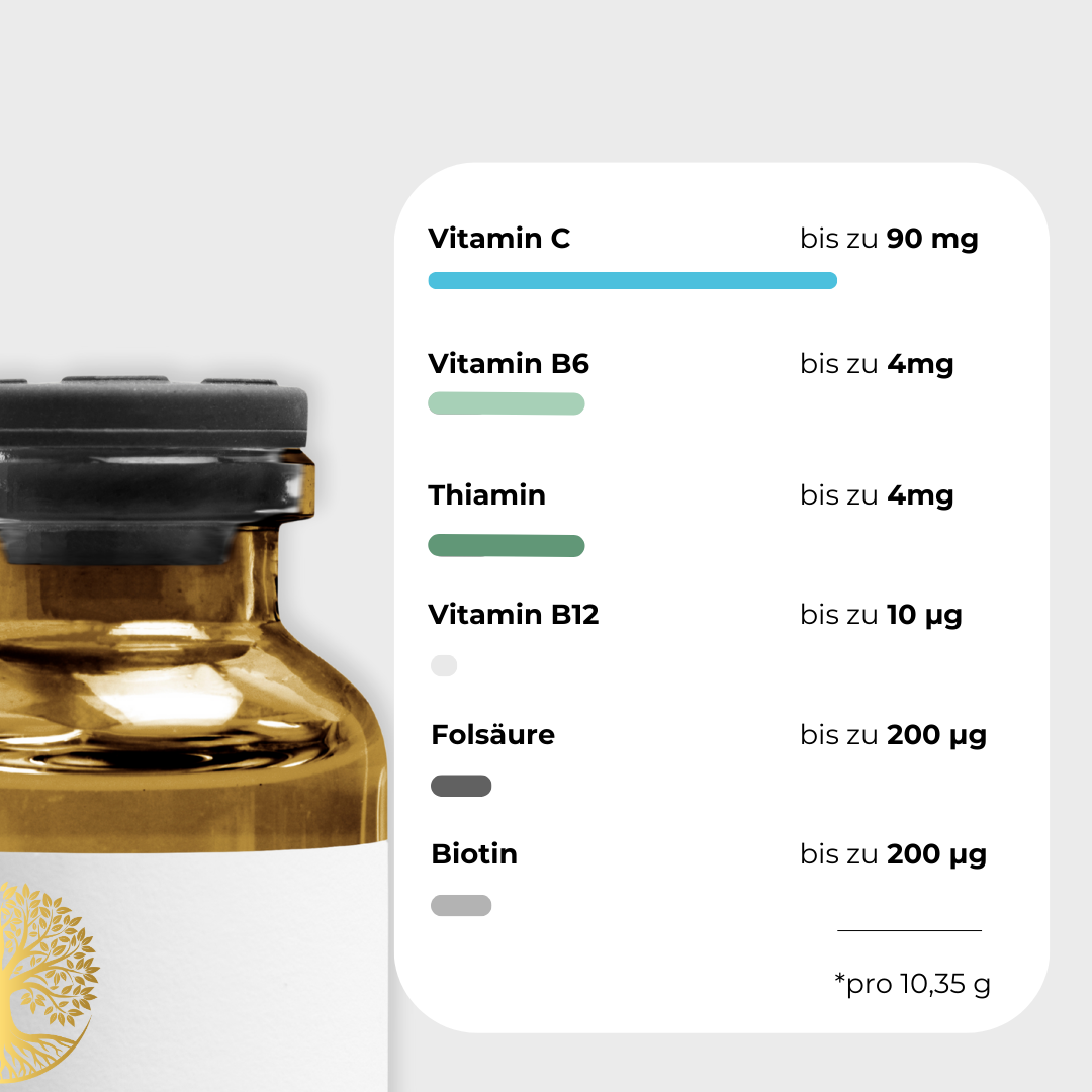 Kollagenpulver 300 g mit wichtigen Vitaminen – Orangengeschmack