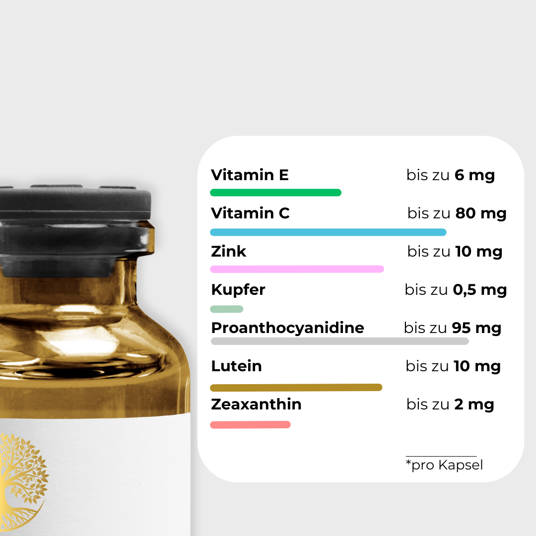 Augenvital Komplex
