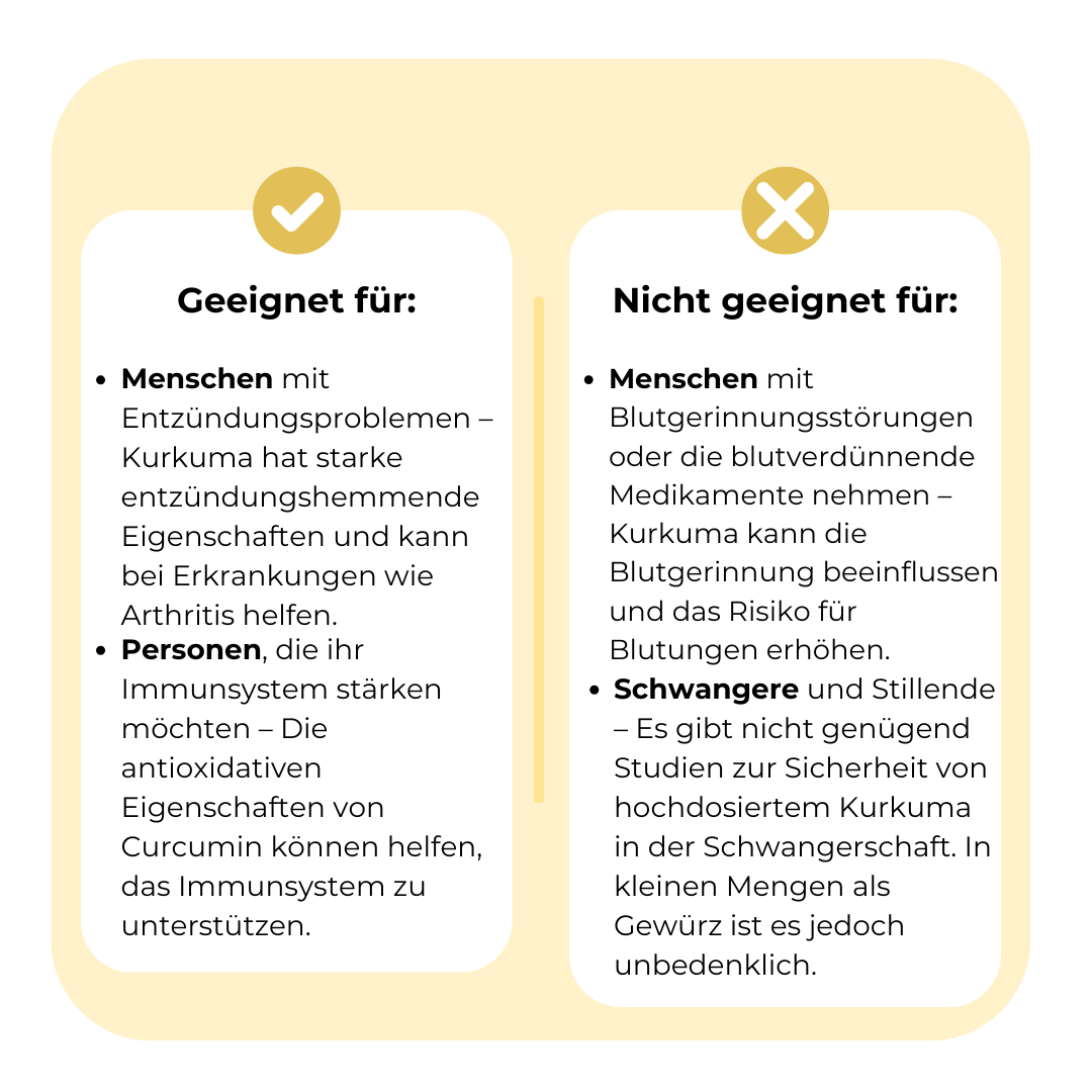 Kurkuma 500mg mit schwarz Pfefferextrakt