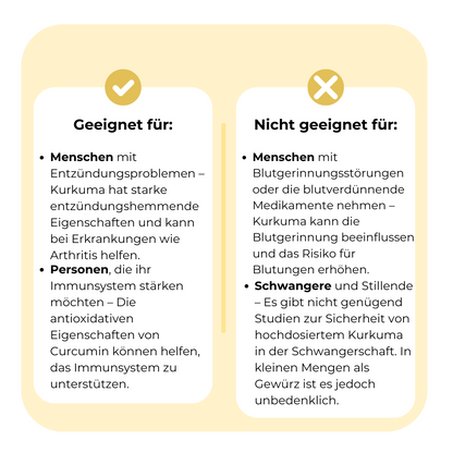 Kurkuma 500mg  mit schwarz Pfefferextrakt